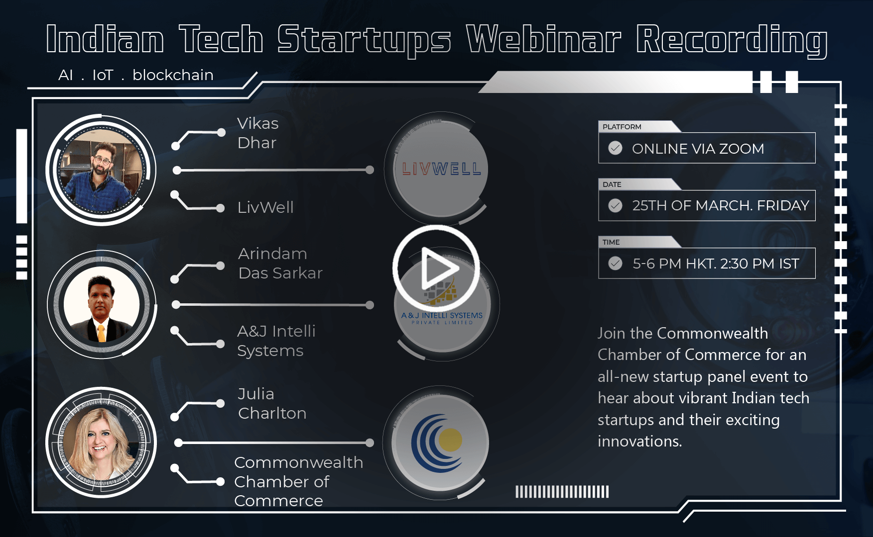 Indian Tech Startups Webinar Recording