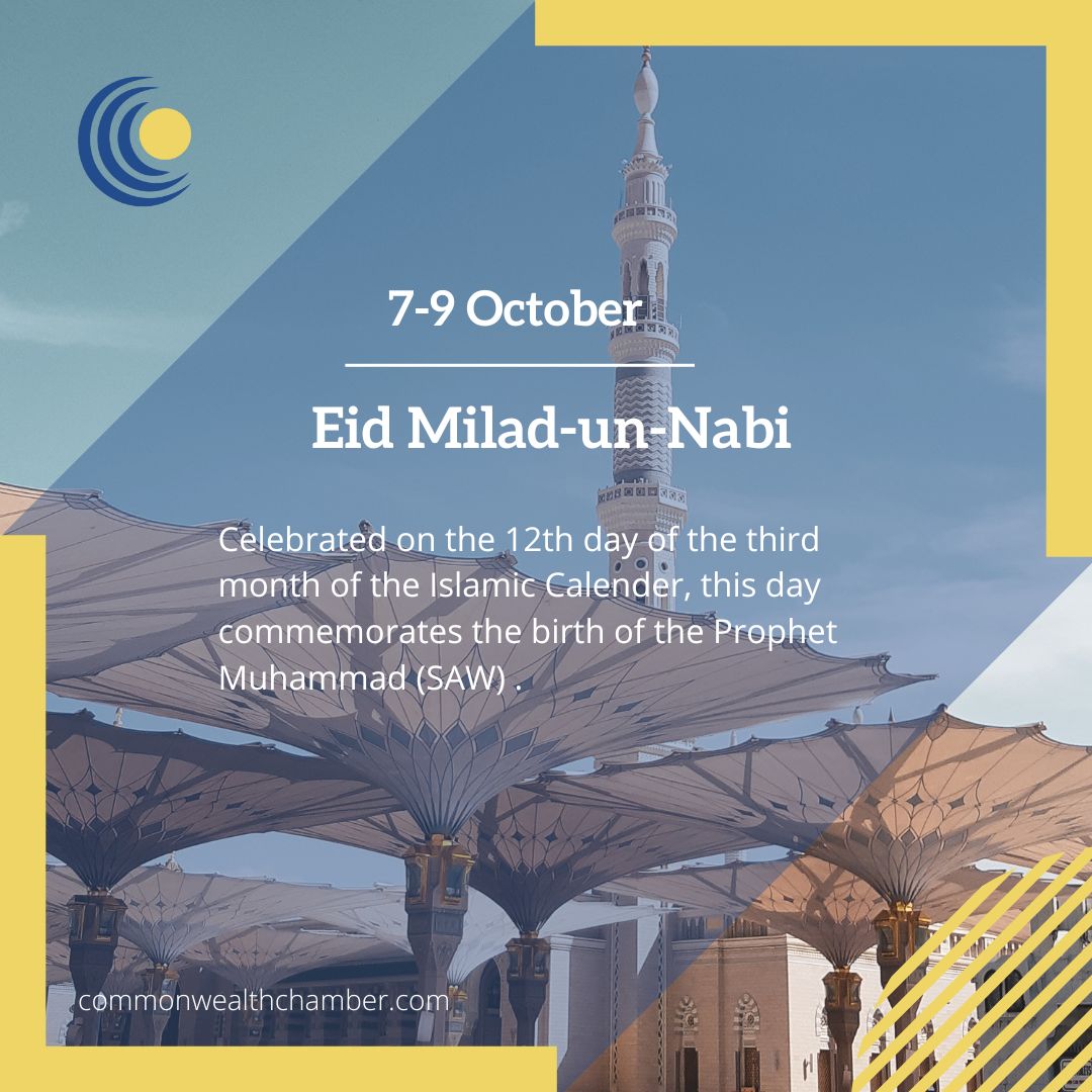 Eid Milad-un-Nabi