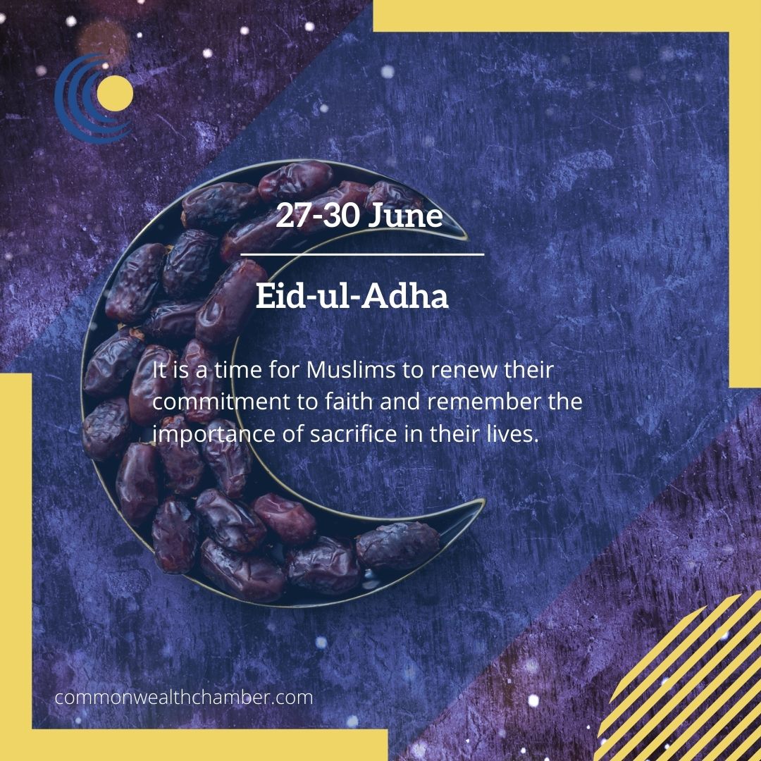 Eid-ul-Adha