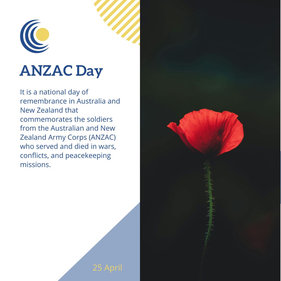 ANZAC Day