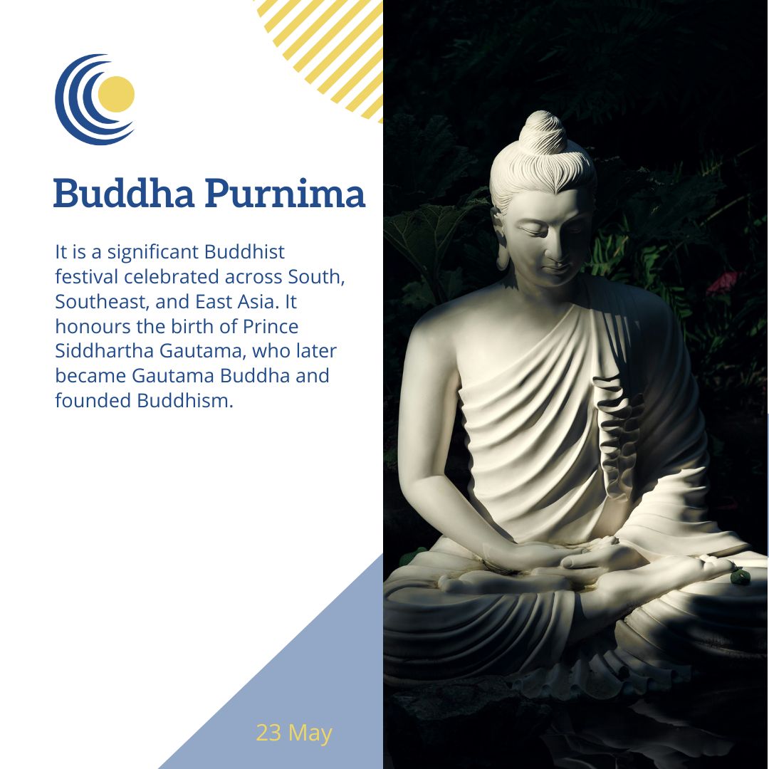 Buddha Purnima