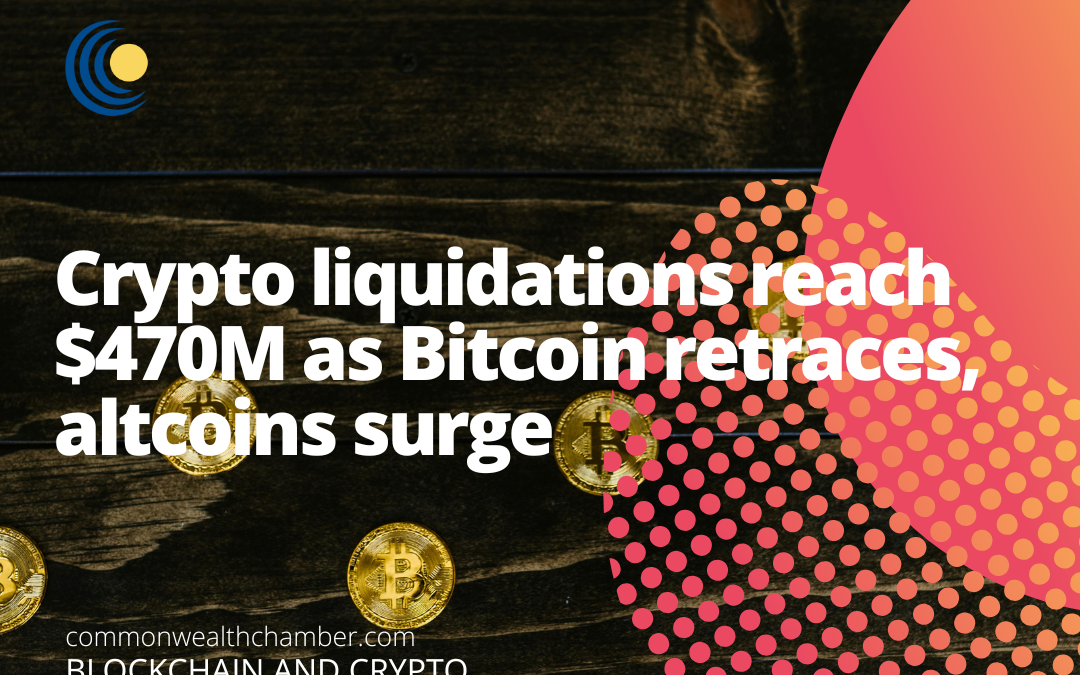Crypto liquidations reach $470M as Bitcoin retraces, altcoins surge