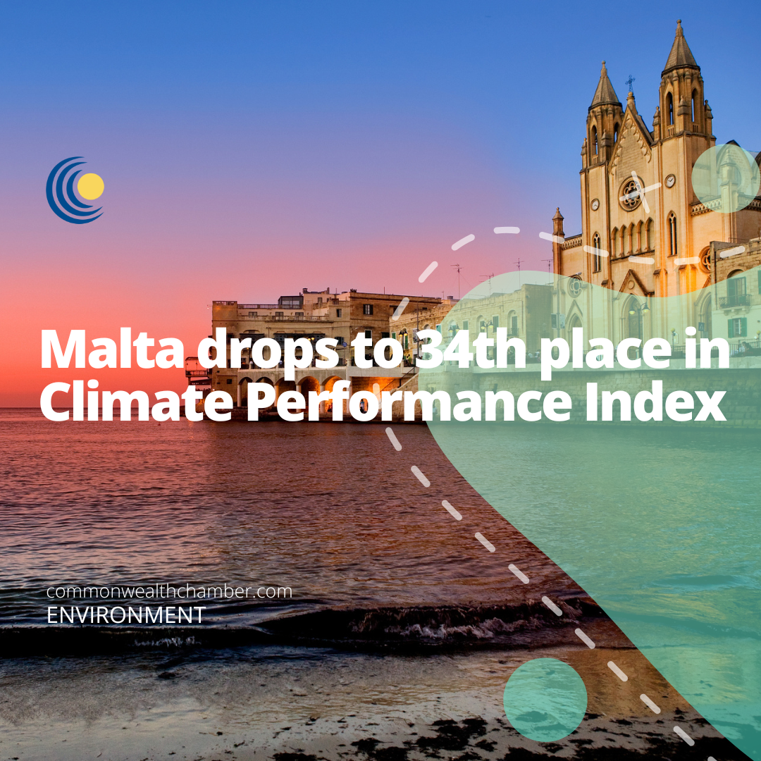 Malta drops to 34th place in Climate Performance Index